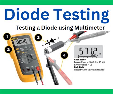 3 pin diode testing|Diode Testing .